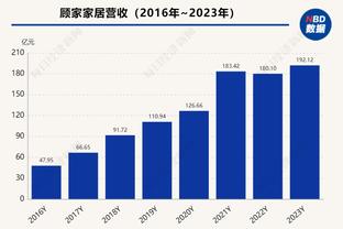 记者：拜仁很有信心从热刺手中截胡德拉古辛，报价总额3050万欧